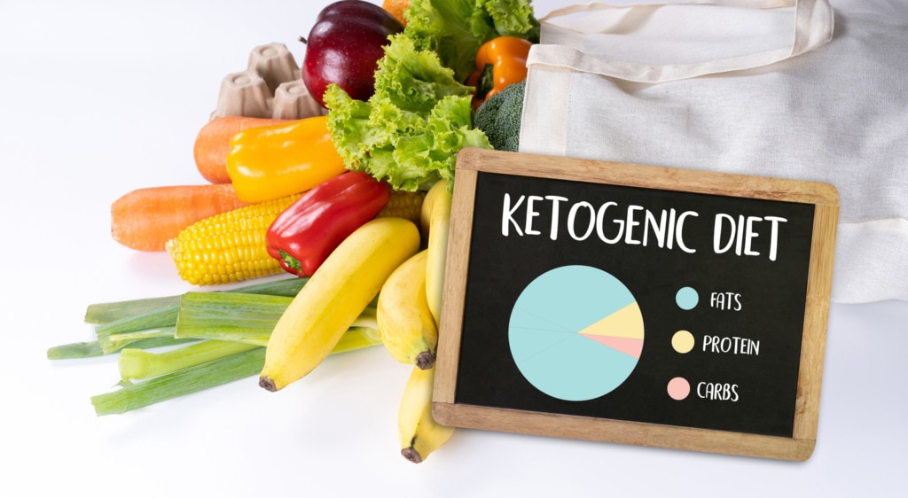 Ketogenic Diet Organic Grocery Vegetables Healthy Low Carbs